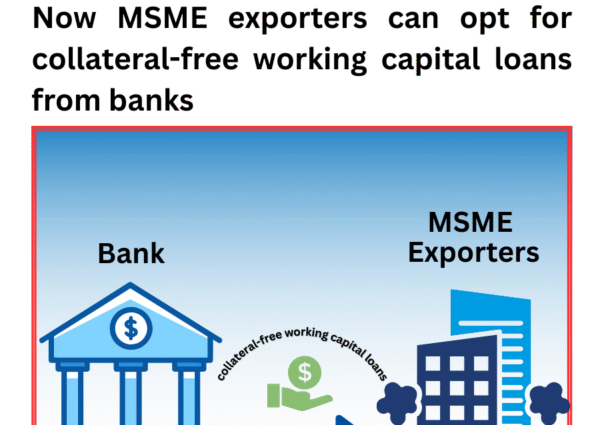 Collateral-free working capital loan for MSME Exporters