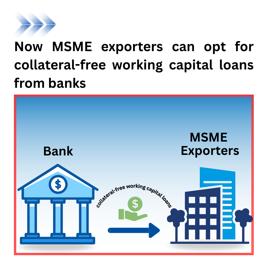collateral-free working capital loans for MSME Exporters