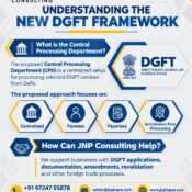 DGFT registration consultant in Ahmedabad for foreign trade services