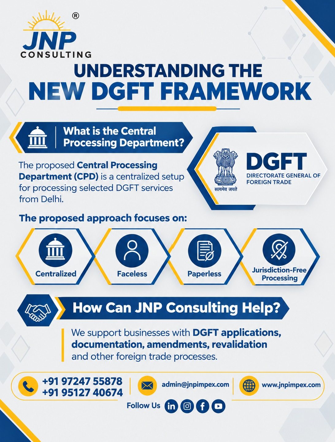 DGFT registration consultant in Ahmedabad for foreign trade services
